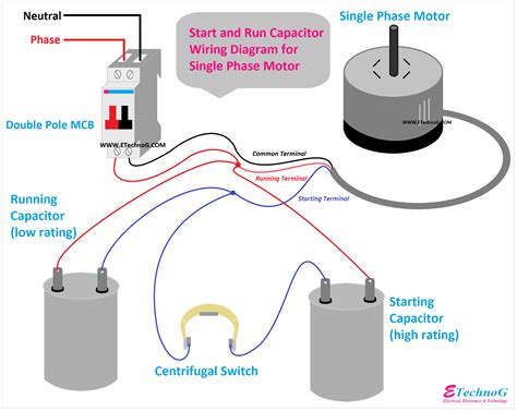 electric motor capacitor enclosures|electric motor capacitor wiring diagram.